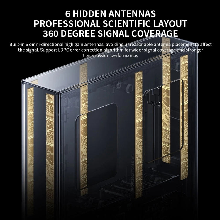 Xiaomi BE6500 Pro WiFi7 Dual Band 8-channel Independent Signal Amplifier 1GB Memory Router, US Plug Xiaomi BE6500 Pro WiFi7 Dual Band 8-channel Independent Signal Amplifier 1GB Memory Router, US Plug